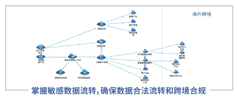 【观点访谈】太平洋电信陈明友5.jpg